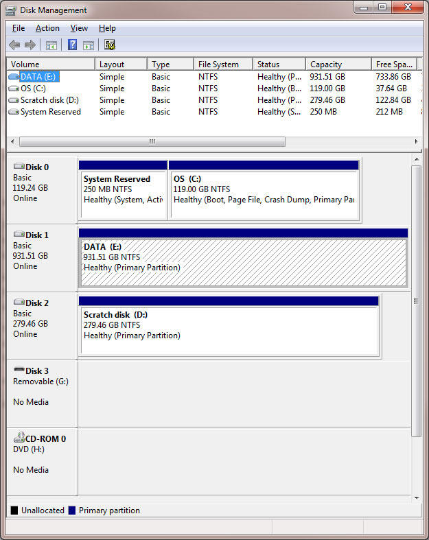 Utiliser le Windows built-in disque Management outil 